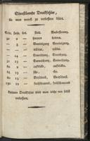 Seite 167