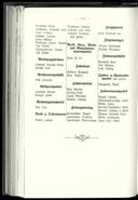 Seite 142