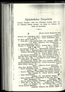 Seite 208
