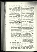 Seite 224