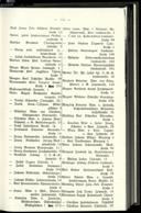 Seite 261