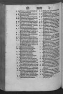 Seite 171
