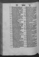 Seite 245