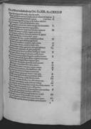 Seite 281