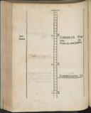 Seite 164