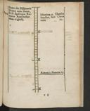 Seite 171