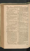 Seite 224