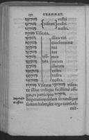 Seite 146