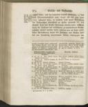 Page 446