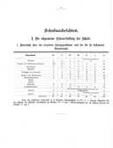 Seite 6