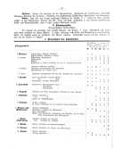 Seite 42