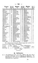 Seite 244