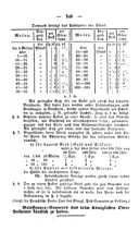 Seite 245