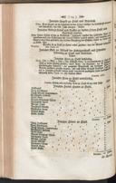 Seite 174