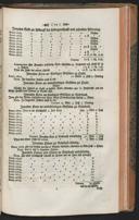 Seite 183