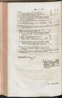 Seite 224