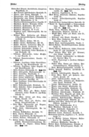 Seite 194