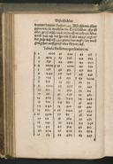 Seite 152