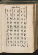 Seite 153