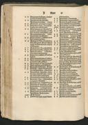 Seite 132