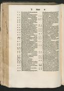 Seite 140