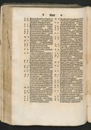 Seite 156