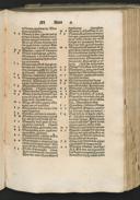 Seite 161