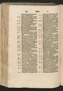 Seite 168