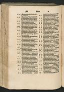 Seite 170