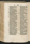 Seite 210