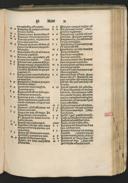 Seite 221