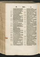Seite 236