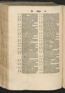Seite 254