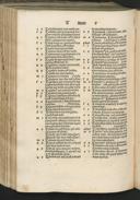 Seite 268