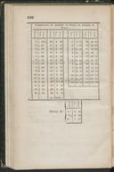 Seite 162