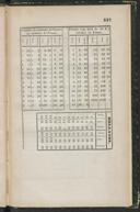 Seite 163