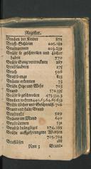 Seite 293