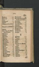 Seite 1089