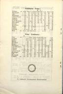 Seite 42