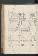 Page 214