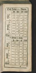 Seite 25