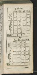 Seite 35
