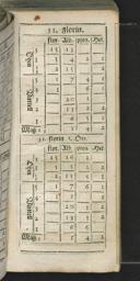 Seite 65