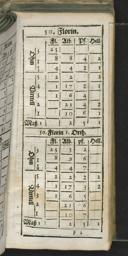 Seite 111