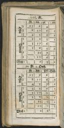 Seite 112