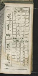 Seite 113