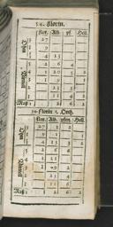 Seite 115