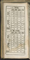 Seite 118