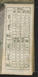 Seite 139