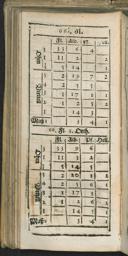 Seite 144